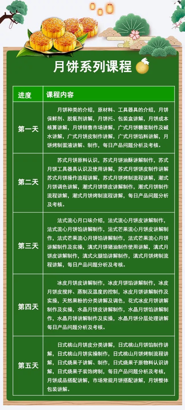 盘点吃月饼的N种理由,看看哪个是你?